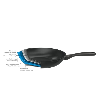 Panna CRISTEL COOKWAY 26cm